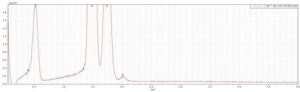 Plasma Etching of Silicon Nitride (Si3N4) for RIE Removal for Failure Analysis Plasma Etching of Silicon Nitride (Si3N4) for RIE Removal for Failure Analysis